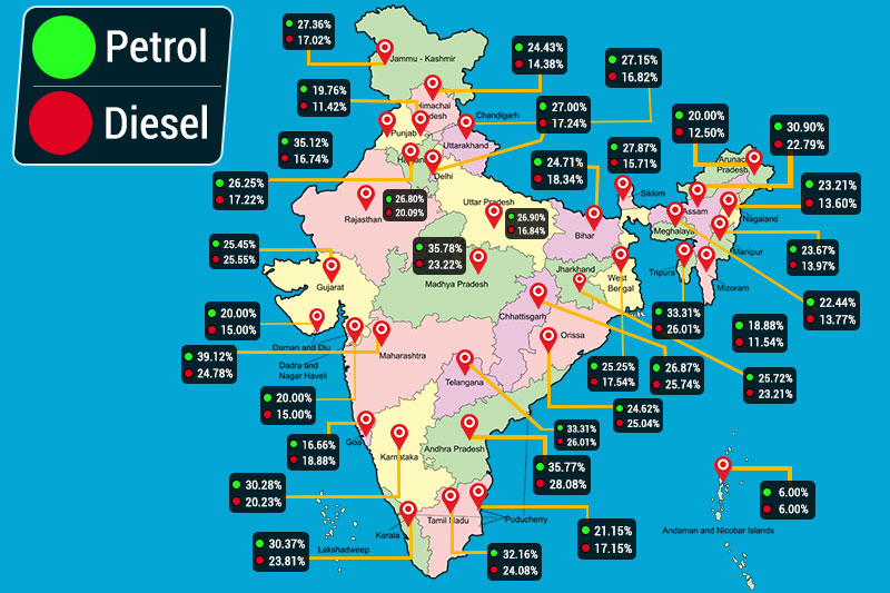 Petrol and Diesel VAT cess across India