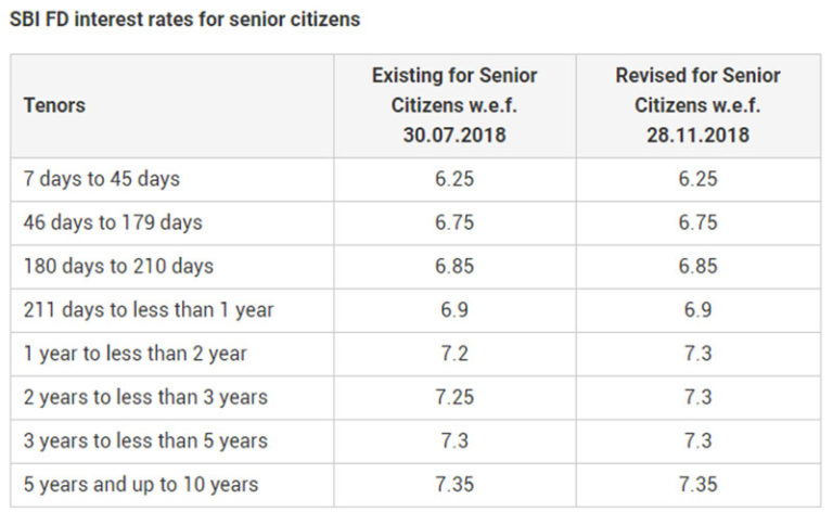 citizen bullhead promaster