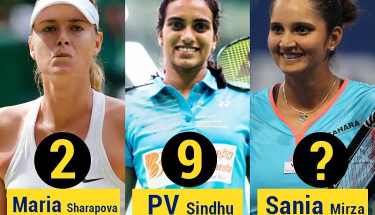 Most Famous Women Athletes
