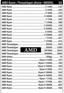 amd-ryzen-zen-2-price