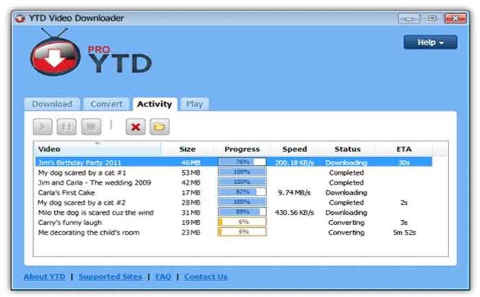 best free youtube video downloader review