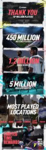 EA FIFA