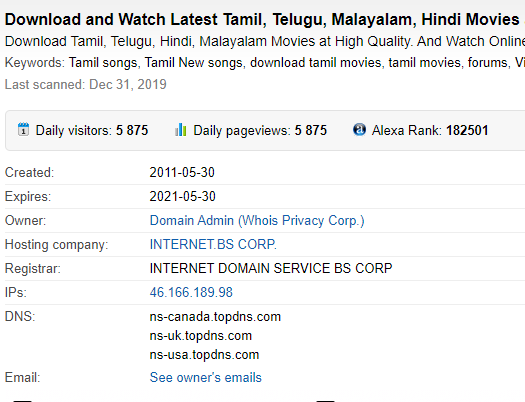 tamilrockers website 2020