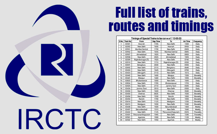 irctc train list timing
