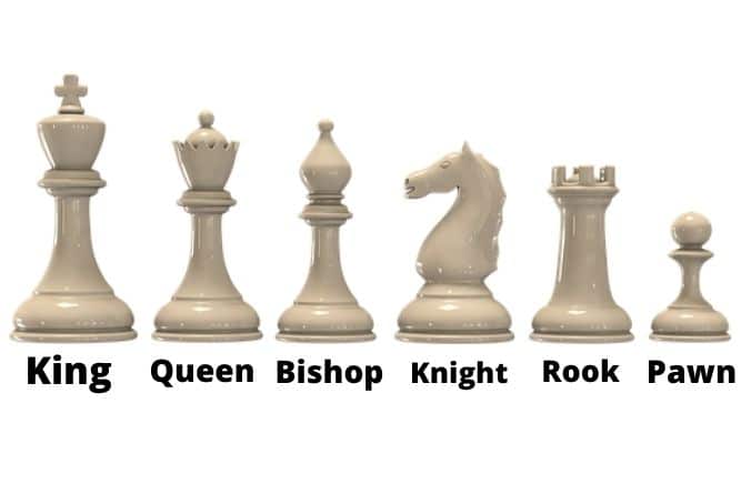 name the pieces in a chess game