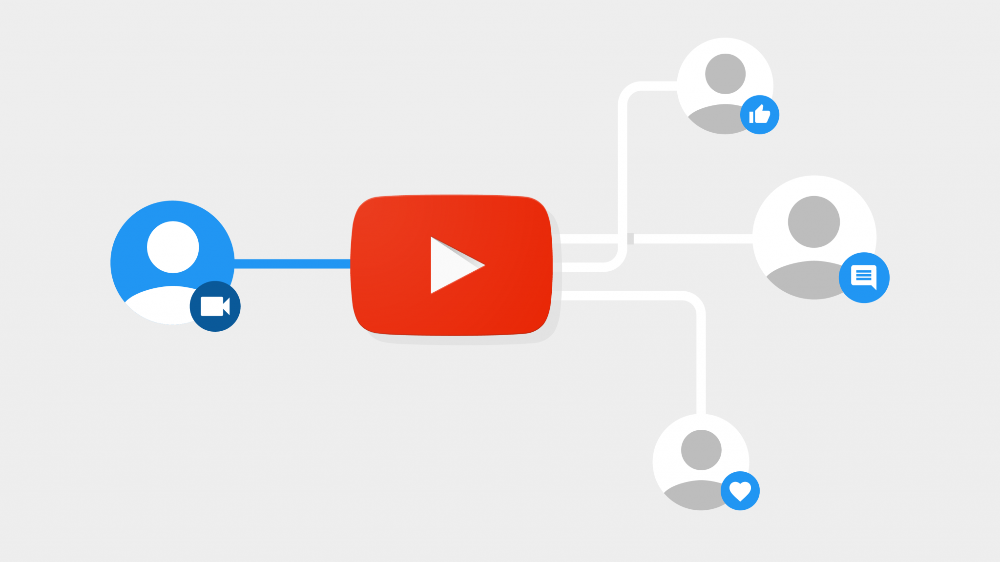 YouTube Analytics: Step-by-step Guide To Using Real Time Data